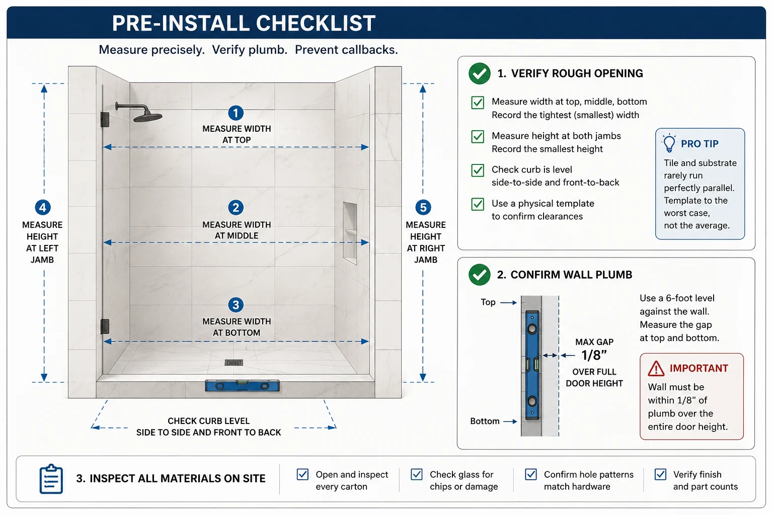 frameless shower door pre-install measurement and wall plumb check