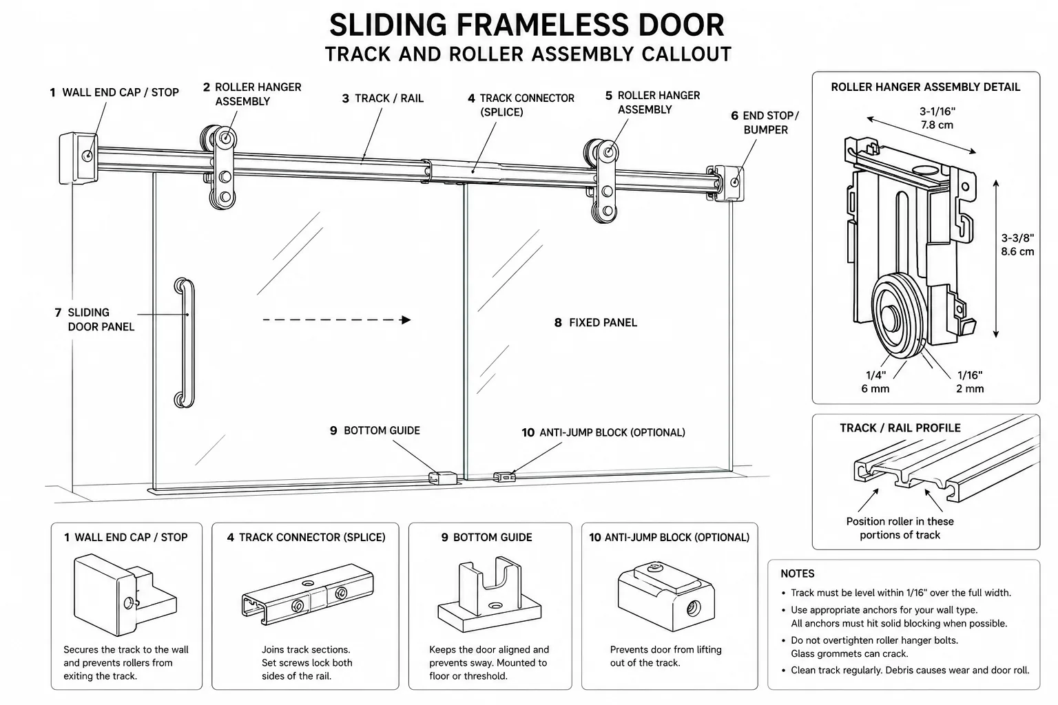 frameless shower door hinge adjustment and sweep gap diagnostic
