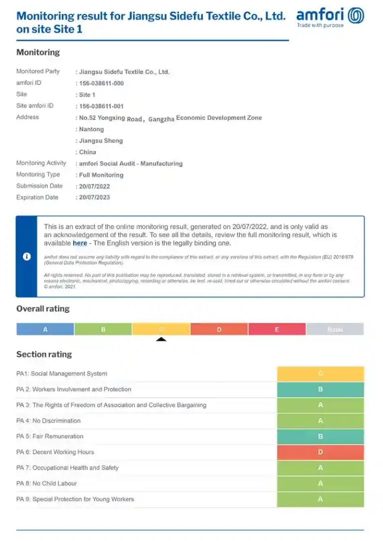 BSCI Report 2022